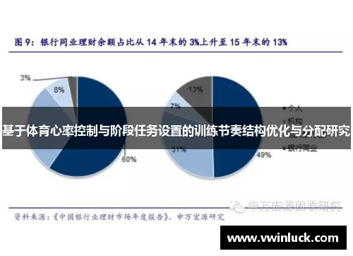 基于体育心率控制与阶段任务设置的训练节奏结构优化与分配研究
