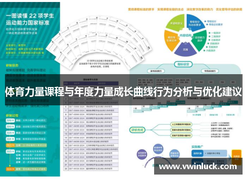 体育力量课程与年度力量成长曲线行为分析与优化建议