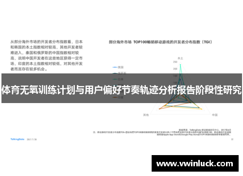 体育无氧训练计划与用户偏好节奏轨迹分析报告阶段性研究