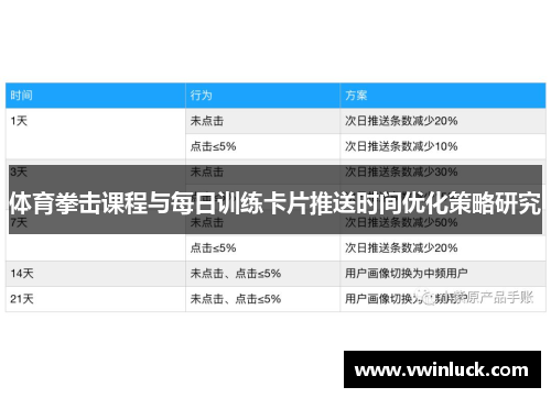 体育拳击课程与每日训练卡片推送时间优化策略研究