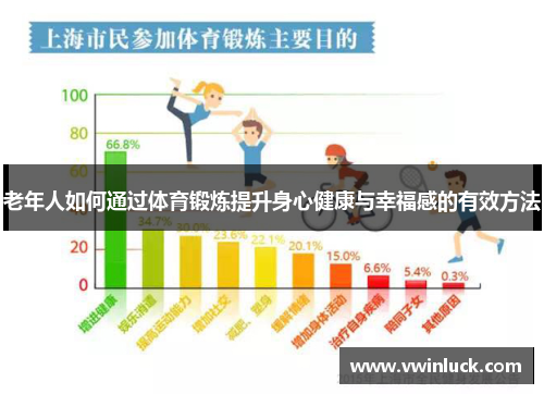 老年人如何通过体育锻炼提升身心健康与幸福感的有效方法