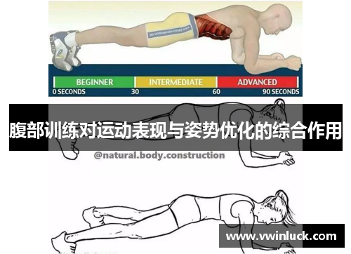 腹部训练对运动表现与姿势优化的综合作用